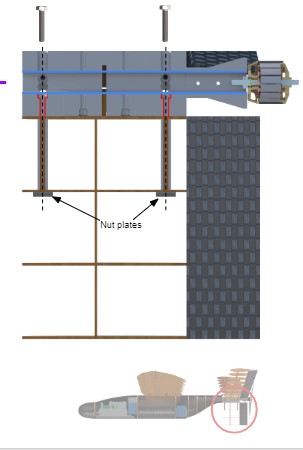 tail mount